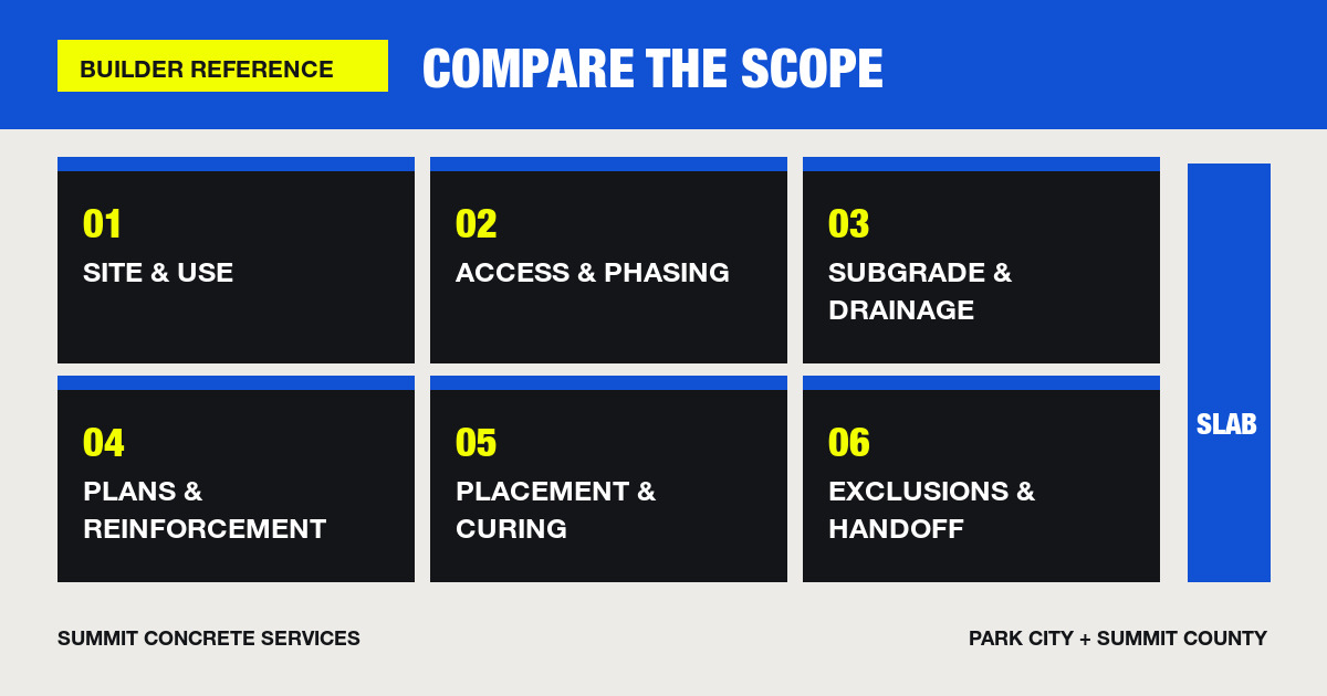 Branded concrete slab scope guide listing site, access, drainage, plans, curing, and handoff inputs